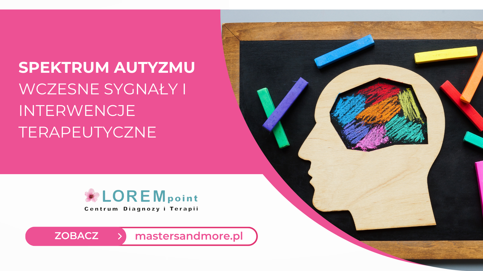 spektrum autyzmu